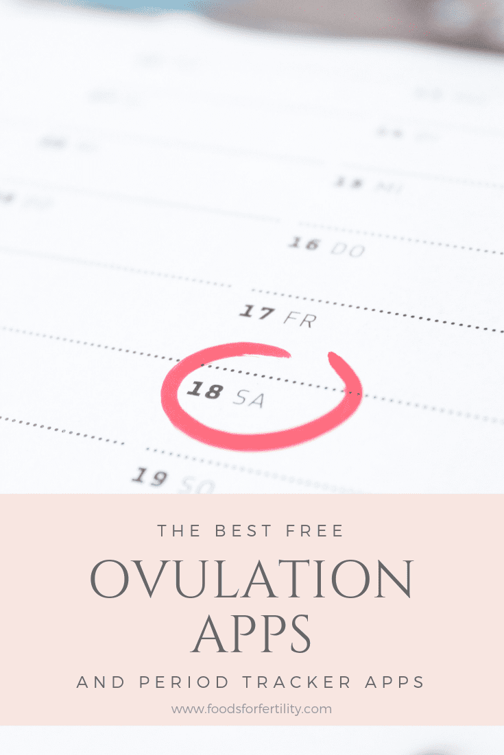 The Best Free Ovulation Apps 2021